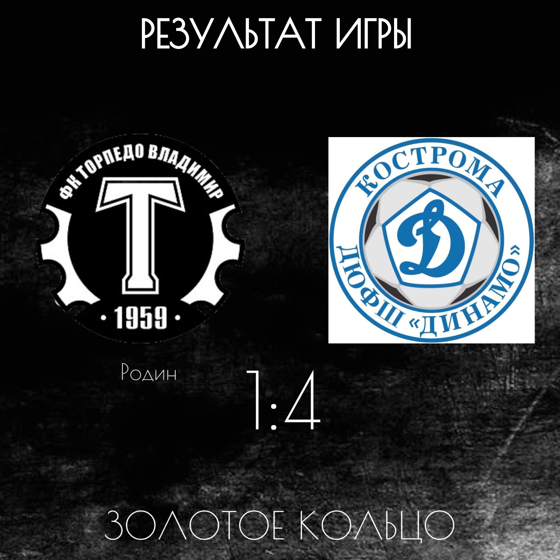 Команда 2013 года рождения уступила костромскому «Динамо»
⚽В новом туре первенства МФФ «Золотое кольцо» подопечные Дмит…